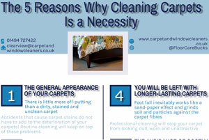 Carpet Cleaner Buckinghamshire